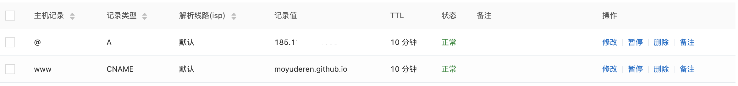域名配置