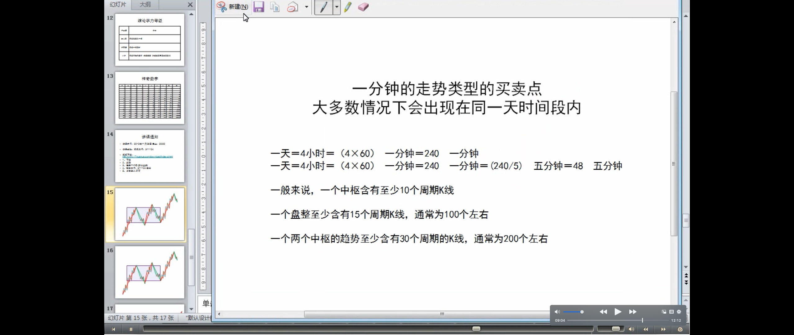 中枢k线个数